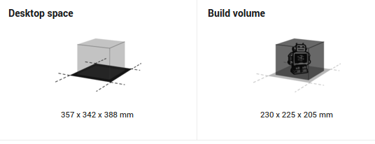 featurebox1